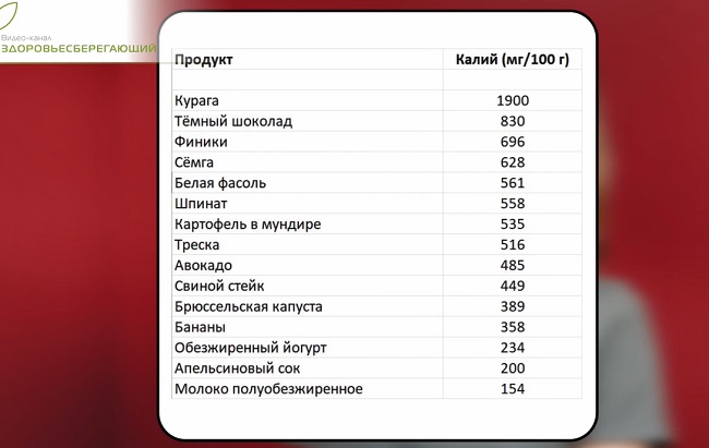 Как сделать фосфор в домашних условиях. Смотреть фото Как сделать фосфор в домашних условиях. Смотреть картинку Как сделать фосфор в домашних условиях. Картинка про Как сделать фосфор в домашних условиях. Фото Как сделать фосфор в домашних условиях