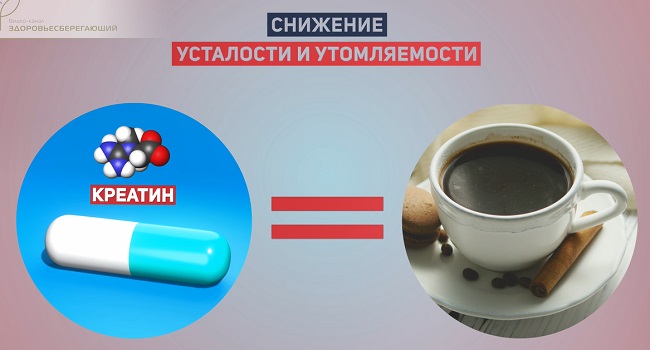 снижение утомляемости и усталости