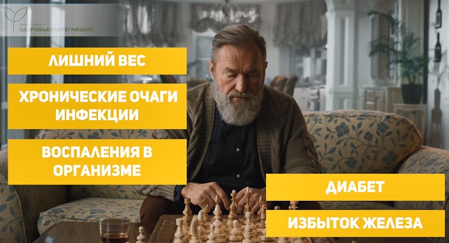 Остеоартроз