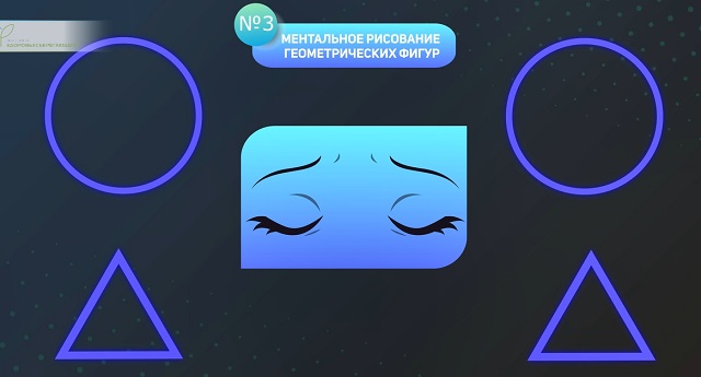 ментальное рисование