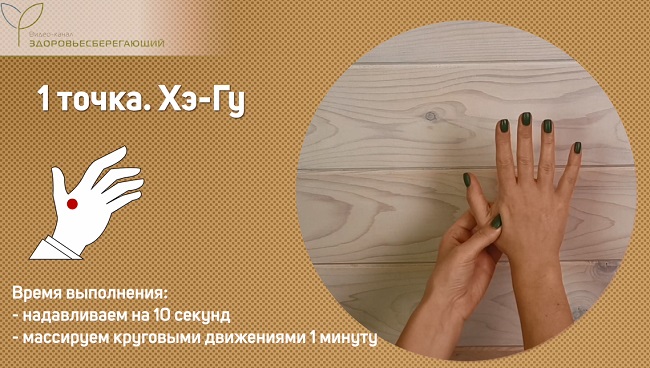 точка Хэ-Гу