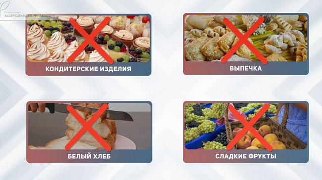 Продукты убивающие глистов