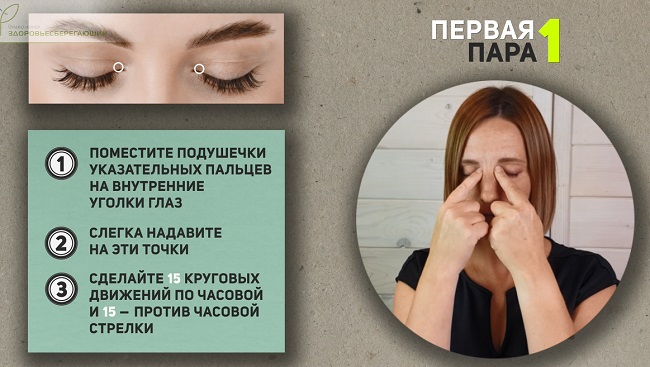 Точечный массаж - первая пара