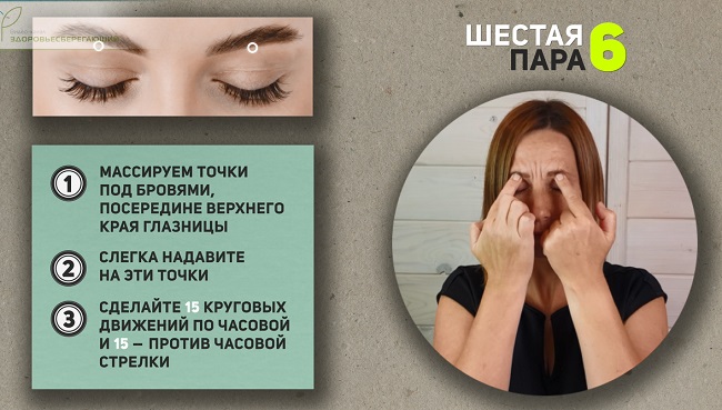Точечный массаж - шестая пара