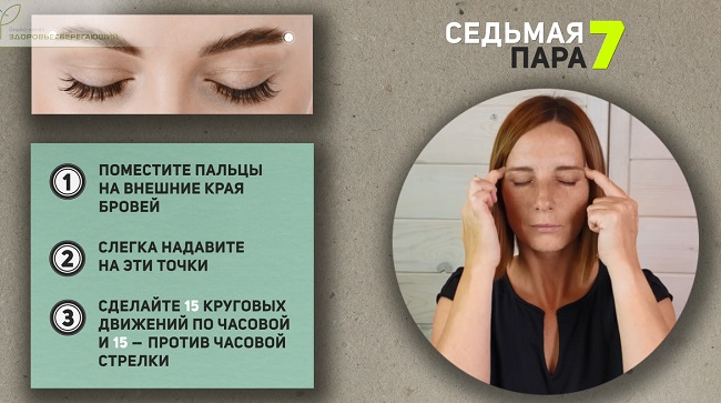 Точечный массаж - седьмая пара