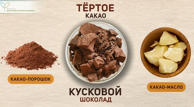 полезный шоколад