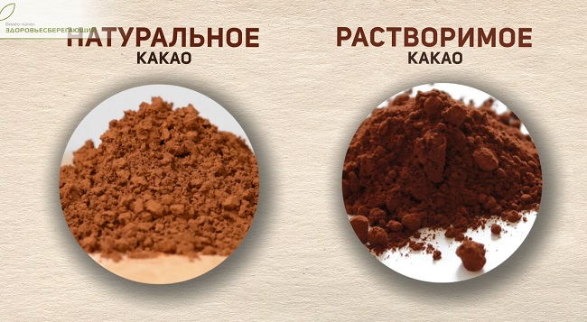 какао натуральный и растворимый