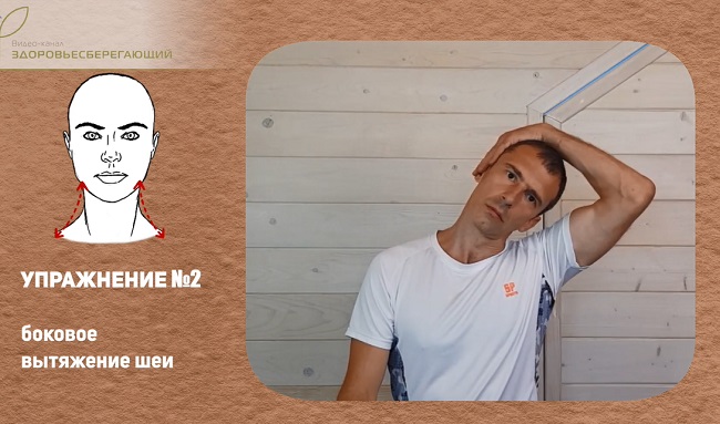 Упражнение 2