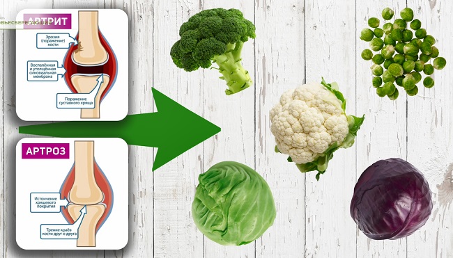 Употребляйте капусту