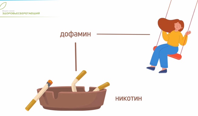 Как бросить курить