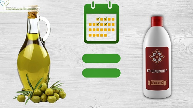 Оливковое масло