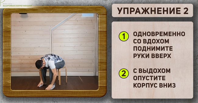 Упражнение 2