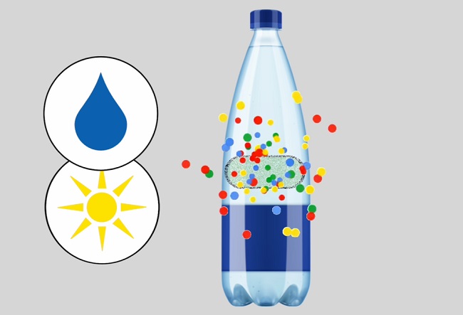 саморазлагающийся пластик