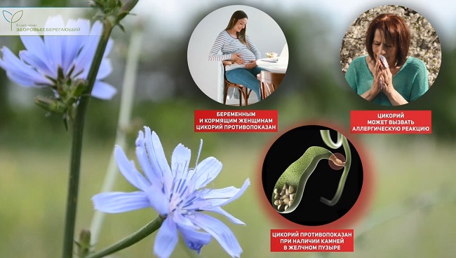 противопоказания