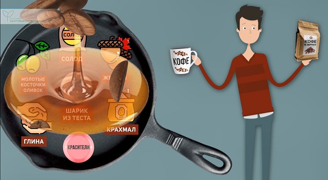 кофе в зернах