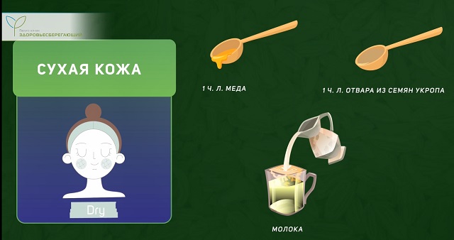 уход за кожей лица