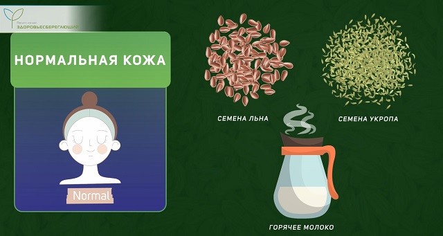 уход за нормальной кожей лица