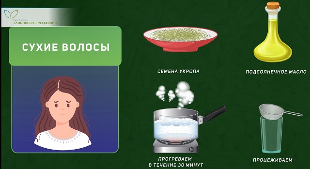 уход за сухими волосами