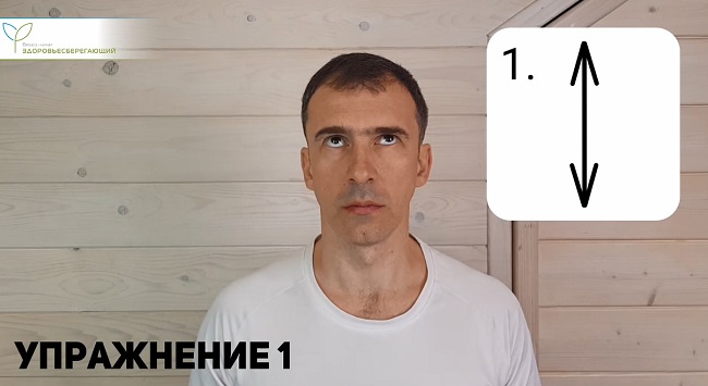 Упражнение 1