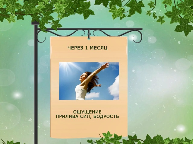 эффект от изюмной воды