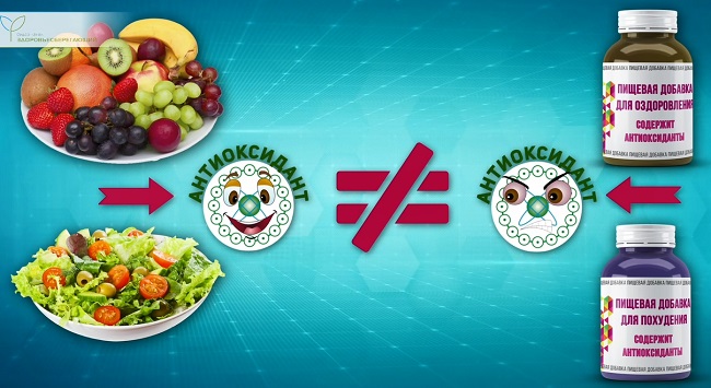 натуральные антиоксиданты лучше