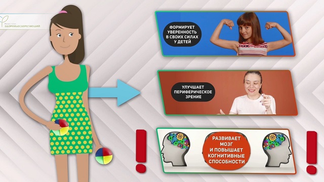 Жонглирование польза