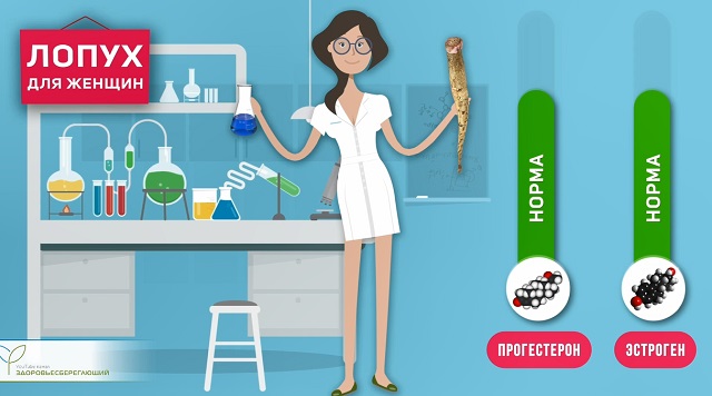 женское здоровье