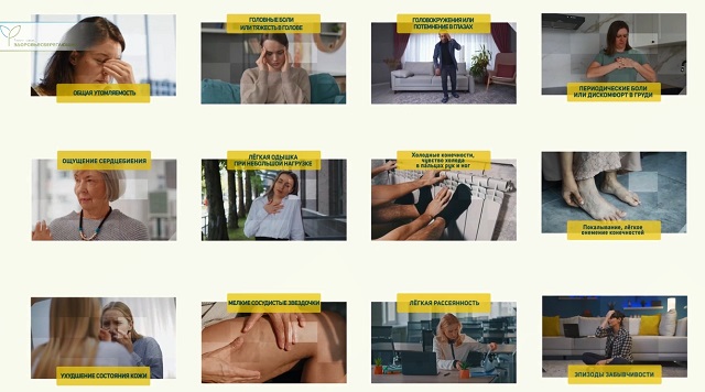 симптомы повышенного холестерина