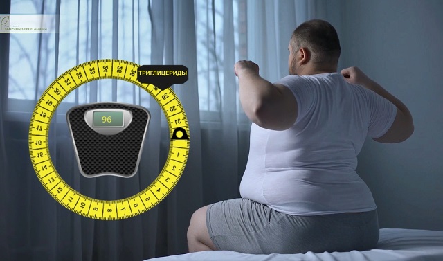 контроль веса