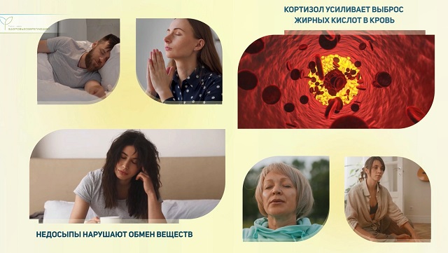 управление стрессом