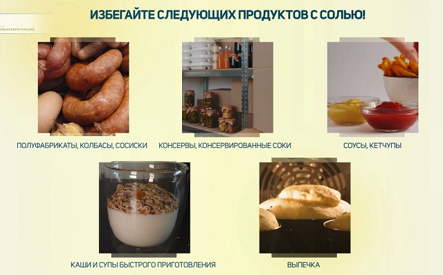 избыток соли