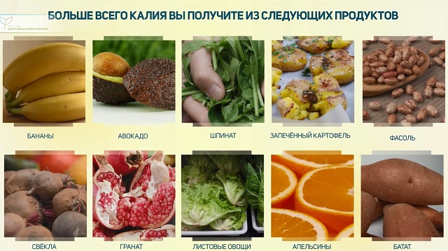 продукты с содержанием калия
