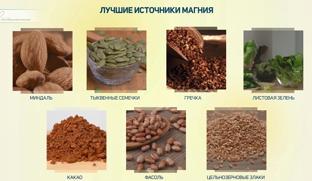 продукты с магнием
