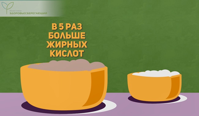 рисовая каша