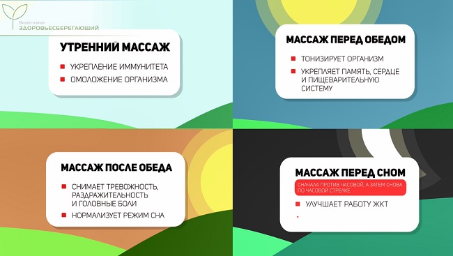 массаж точки долголетия