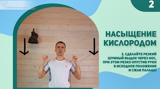 Насыщение кислородом