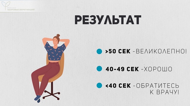 Проба Штанге