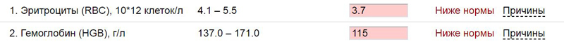 Высокий уровень гемоглобина и низкий уровень тромбоцитов thumbnail