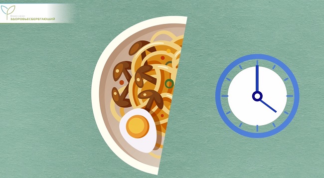 метод половины тарелки