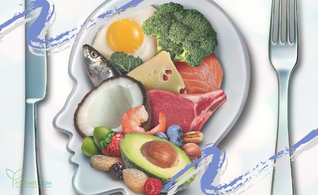 Тарелка в форме головы с низкоуглеводными продуктами