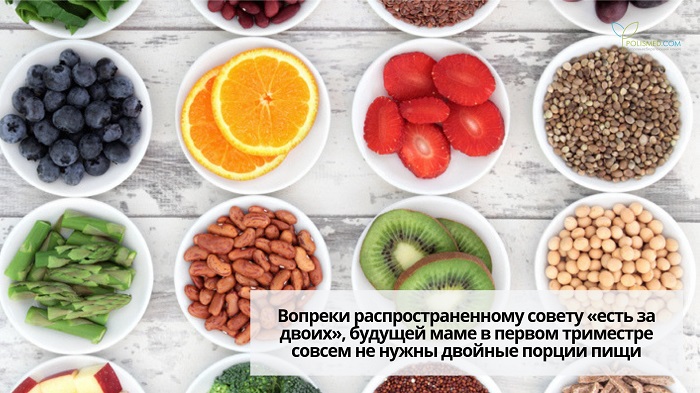 Продукты в тарелочках