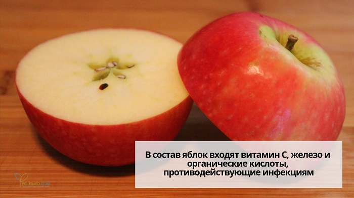 Как быстро избавиться от простуды и гриппа? ТОП-20 продуктов, которые в этом помогут thumbnail