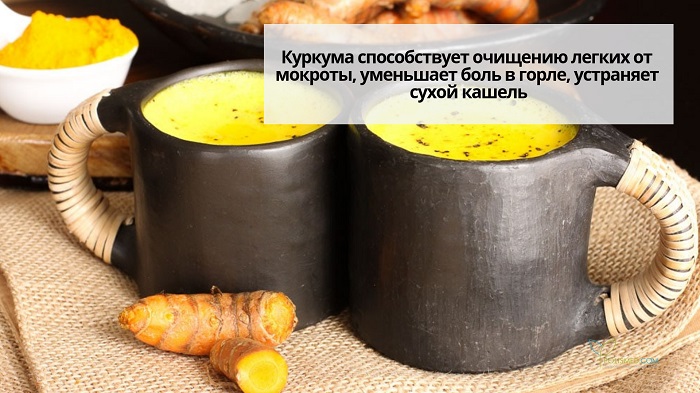 Молоко с куркумой