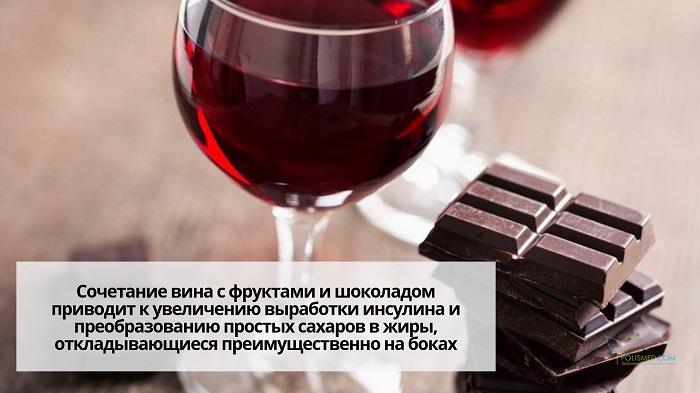 Вино и шоколад
