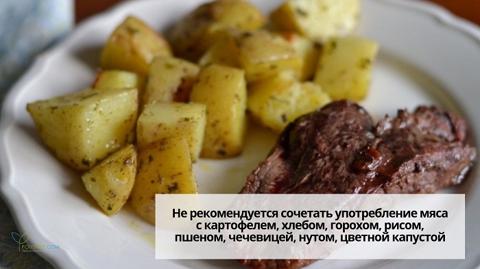 Картошка с мясом