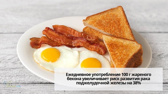 Бекон с яичницей