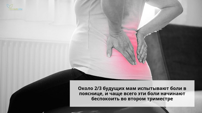 Боль в пояснице при беременности
