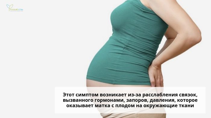 Боль в копчике у беременной
