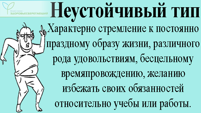 Неустойчивый тип