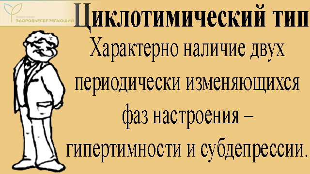 Циклотимический тип